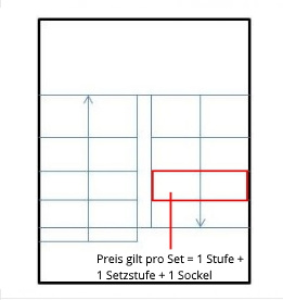 étapes granit Podium, 1 étape + 1 instelstap + 1 voetstuk
