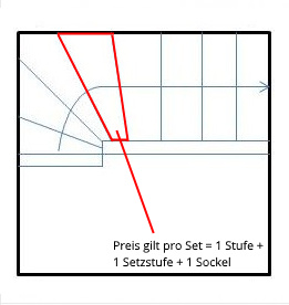 étapes granit 1/4, 1 étape + 1 instelstap + 1 voetstuk